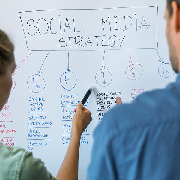 Social Media Management – Planung & Content